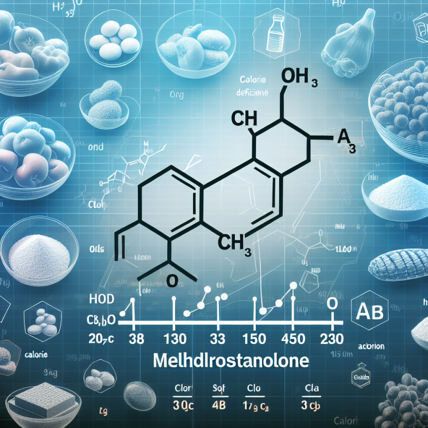 Méthyldrostanolone en cas de déficit calorique